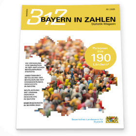 047 2026 02 Z Biz Graphik