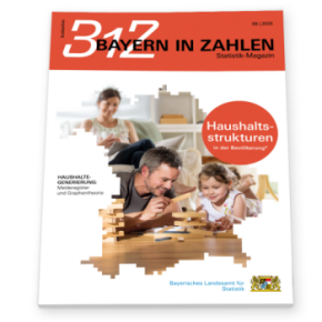 Biz 2025-08
