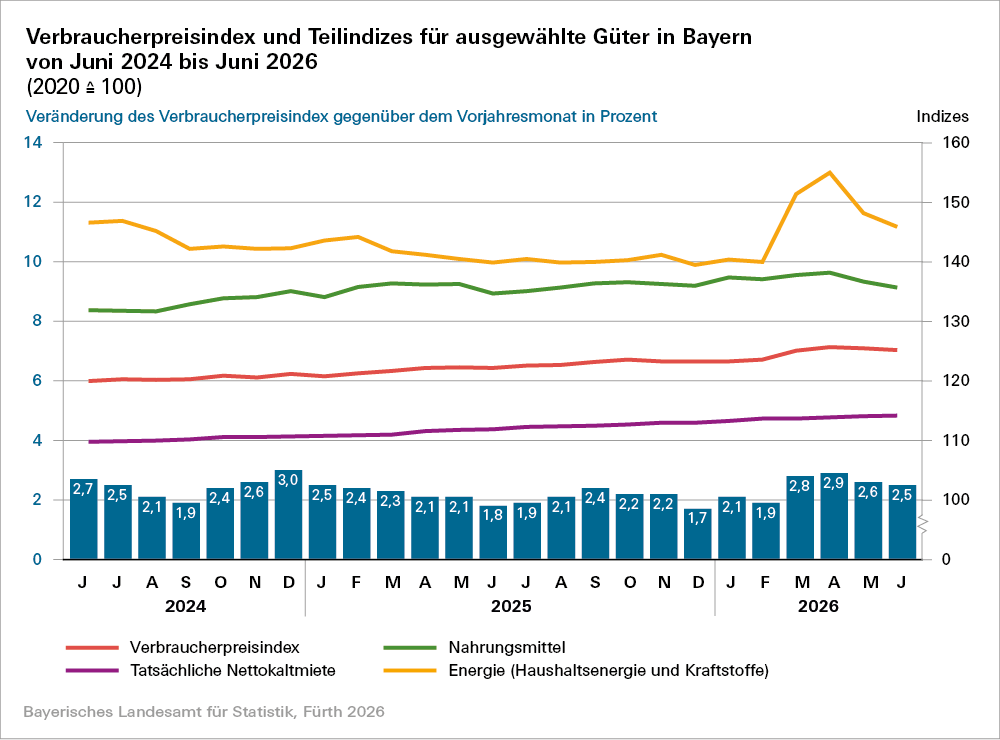  - Öffnet große Ansicht