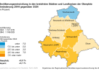 Bevölkerungsentwicklung in den kreisfreien Städten und Landkreisen der Oberpfalz, Veränderung 2044 gegenüber 2024 - Öffnet große Ansicht